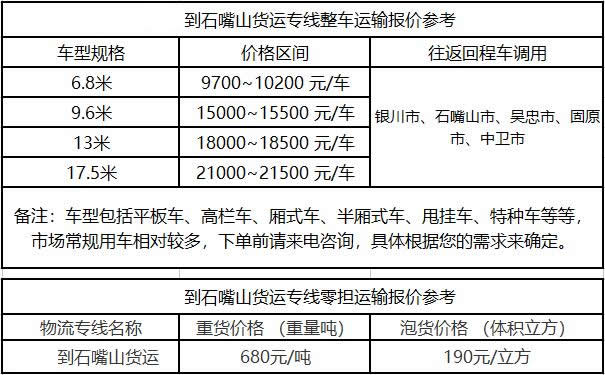 洲際物流提供廣東到石嘴山物流運(yùn)費(fèi)價格參考