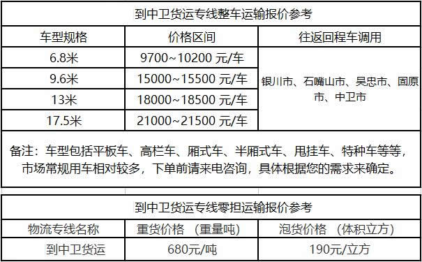 洲際物流提供廣東到中衛(wèi)物流運費價格參考