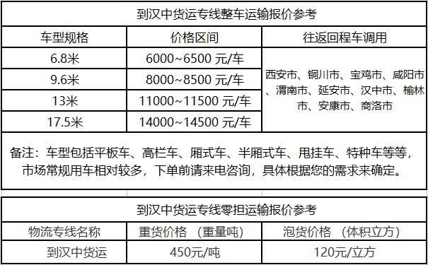 洲際物流提供廣東到漢中物流運費價格參考