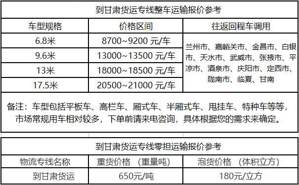 洲際物流提供廣東到甘肅物流運(yùn)費(fèi)價(jià)格參考