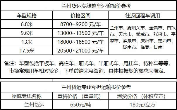 洲際物流提供廣東到蘭州物流運費價格參考