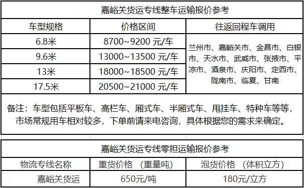 洲際物流提供廣東到嘉峪關(guān)物流運費價格參考