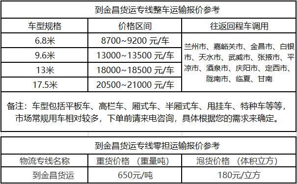 洲際物流提供廣東到金昌物流運費價格參考