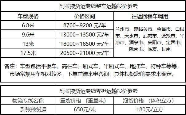 洲際物流提供廣東到張掖物流運費價格參考