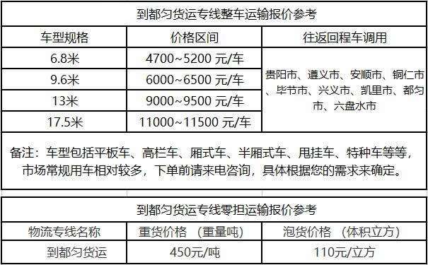 洲際物流提供廣東到都勻物流運費價格參考