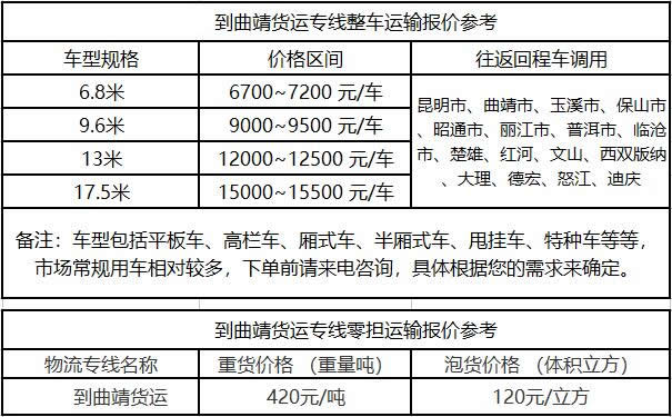 洲際物流提供廣東到曲靖物流運(yùn)費(fèi)價(jià)格參考