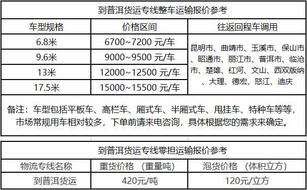 洲際物流提供廣東到普洱物流運費價格參考