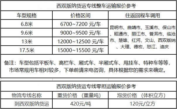 洲際物流提供廣東到西雙版納物流運費價格參考