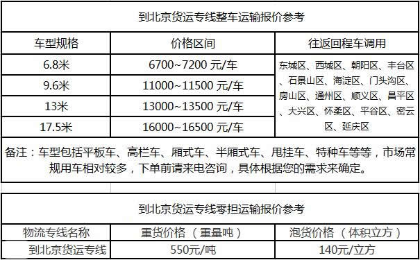 洲際物流提供廣東到北京物流運費價格參考