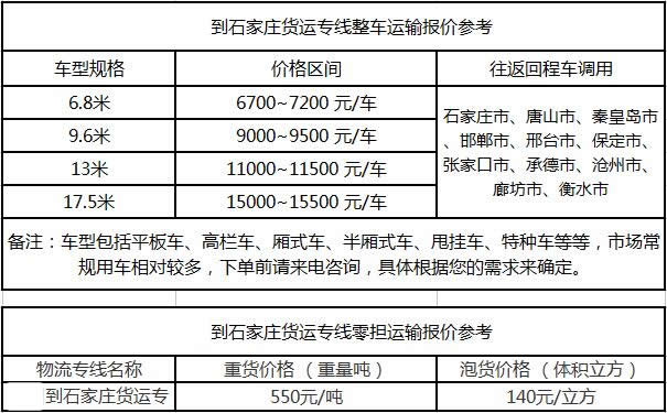 洲際物流提供廣東到石家莊物流運費價格參考